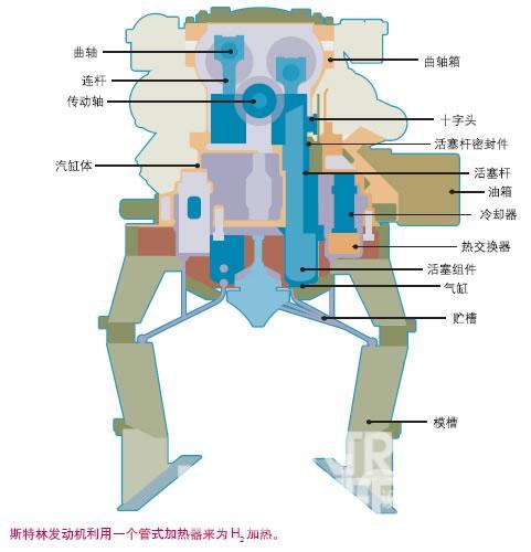 冉冉升起的大型太阳能发电厂如图